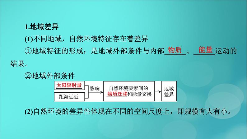 新高考适用2024版高考地理一轮总复习第1部分自然地理第6章自然环境的整体性与差异性第3讲自然环境的地域差异性考点1地域差异和陆地地域分异规律课件08