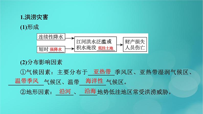 新高考适用2024版高考地理一轮总复习第1部分自然地理第7章自然灾害与地理信息技术第1讲气象灾害考点1洪涝灾害与干旱灾害课件08