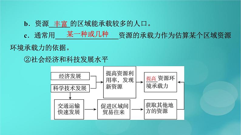 新高考适用2024版高考地理一轮总复习第2部分人文地理第1章人口第1讲人口分布和人口容量考点2人口容量课件第6页