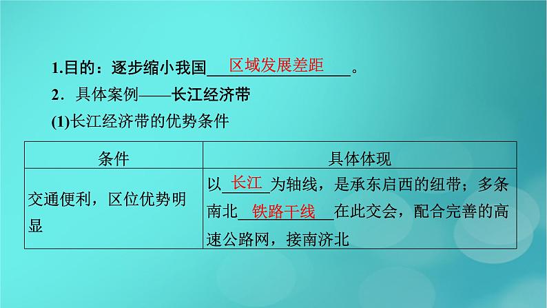 新高考适用2024版高考地理一轮总复习第2部分人文地理第5章环境与发展第2讲中国国家发展战略举例考点2推动区域协调发展课件05