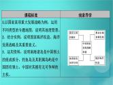 新高考适用2024版高考地理一轮总复习第2部分人文地理第5章环境与发展第2讲中国国家发展战略举例考点1建设主体功能区课件
