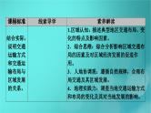 新高考适用2024版高考地理一轮总复习第2部分人文地理第4章交通运输布局与区域发展考点1区域发展对交通运输布局的影响课件
