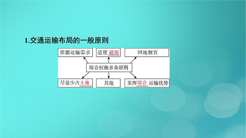 新高考适用2024版高考地理一轮总复习第2部分人文地理第4章交通运输布局与区域发展考点1区域发展对交通运输布局的影响课件07