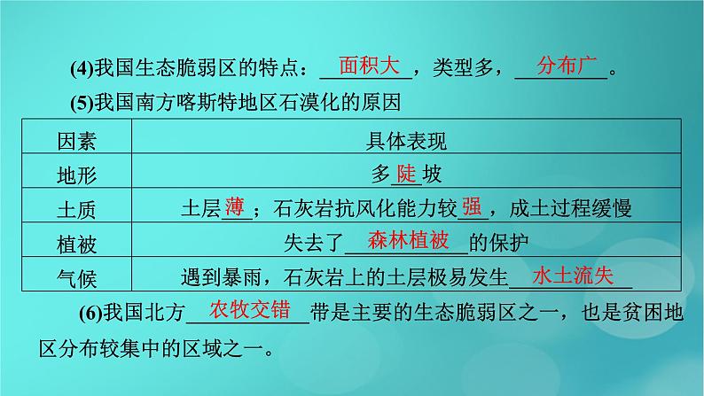 新高考适用2024版高考地理一轮总复习第3部分区域发展第2章资源环境与区域发展第1讲区域发展的自然环境基础和生态脆弱区的综合治理考点2生态脆弱区的综合治理课件第6页