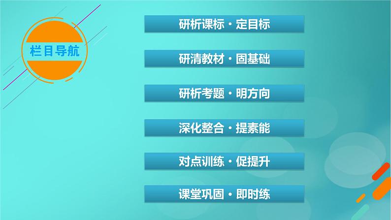 新高考适用2024版高考地理一轮总复习第3部分区域发展第3章城市产业与区域发展第2讲地区产业结构变化考点地区产业结构变化课件第3页