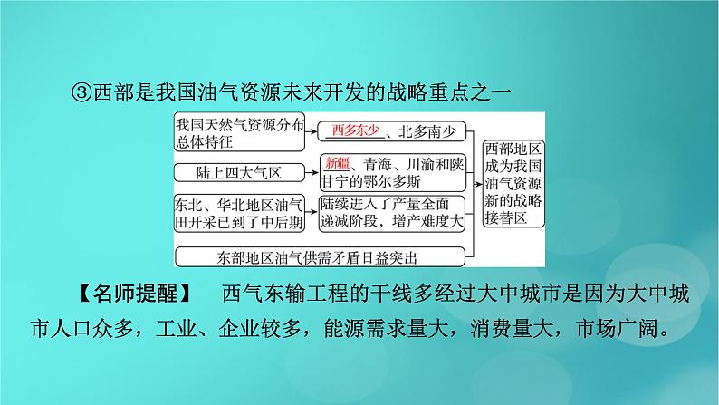 新高考适用2024版高考地理一轮总复习第3部分区域发展第4章区际联系与区域协调发展第2讲资源跨区域调配考点2西气东输课件08