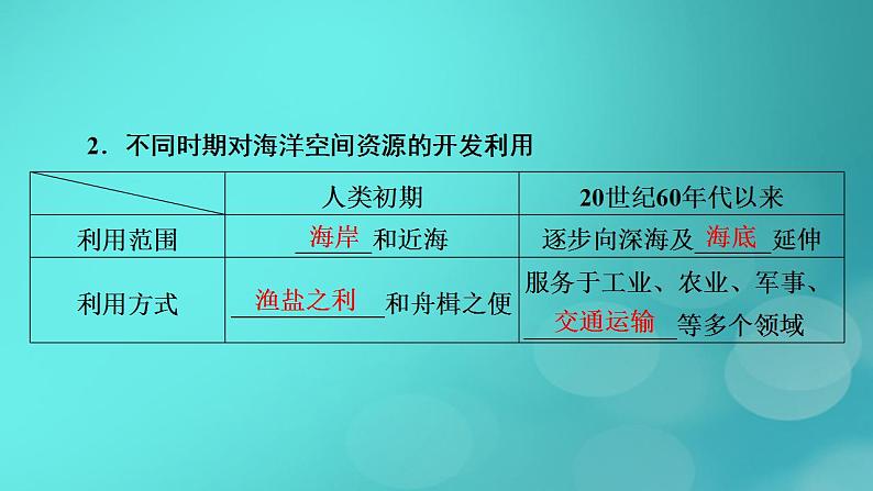 新高考适用2024版高考地理一轮总复习第4部分资源环境与国家安全第2章资源安全与国家安全第2讲中国的耕地资源与粮食安全海洋空间资源开发与国家安全考点2海洋空间资源开发与国家安全课件06