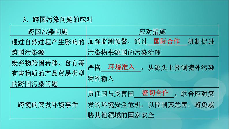 新高考适用2024版高考地理一轮总复习第4部分资源环境与国家安全第3章环境安全与国家安全第1讲环境安全对国家安全的影响环境污染与国家安全考点2环境污染与国家安全课件08