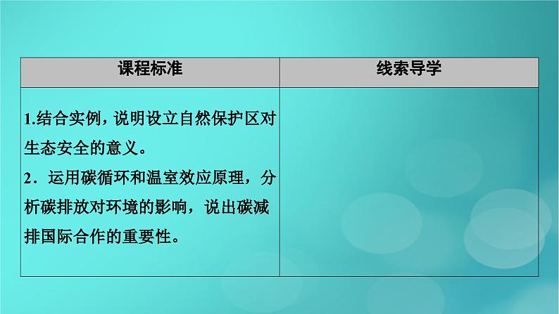 新高考适用2024版高考地理一轮总复习第4部分资源环境与国家安全第3章环境安全与国家安全第2讲生态保护全球气候变化与国家安全考点1生态保护与国家安全课件05