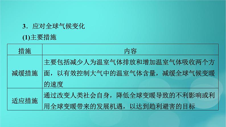 新高考适用2024版高考地理一轮总复习第4部分资源环境与国家安全第3章环境安全与国家安全第2讲生态保护全球气候变化与国家安全考点2全球气候变化与国家安全课件第7页