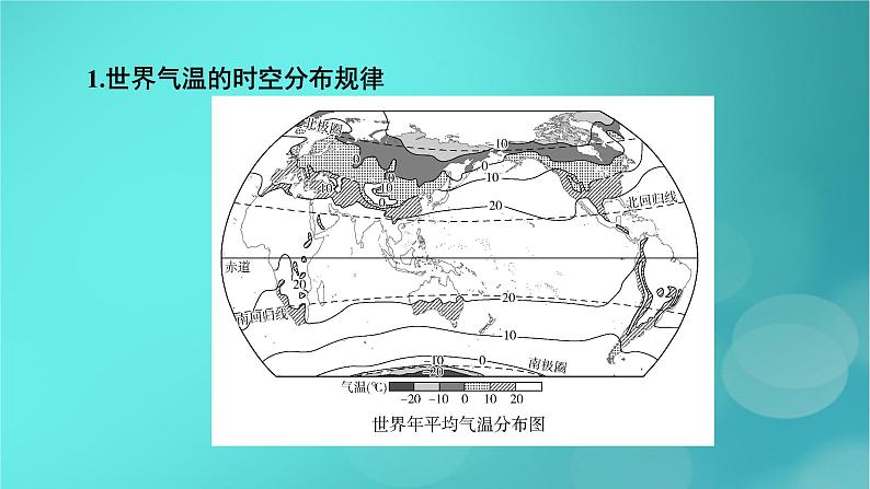 新高考适用2024版高考地理一轮总复习第5部分区域地理第1章世界地理第1讲世界地理概况考点2七大洲的气候特征及其形成原因课件05