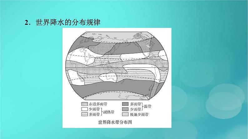 新高考适用2024版高考地理一轮总复习第5部分区域地理第1章世界地理第1讲世界地理概况考点2七大洲的气候特征及其形成原因课件07