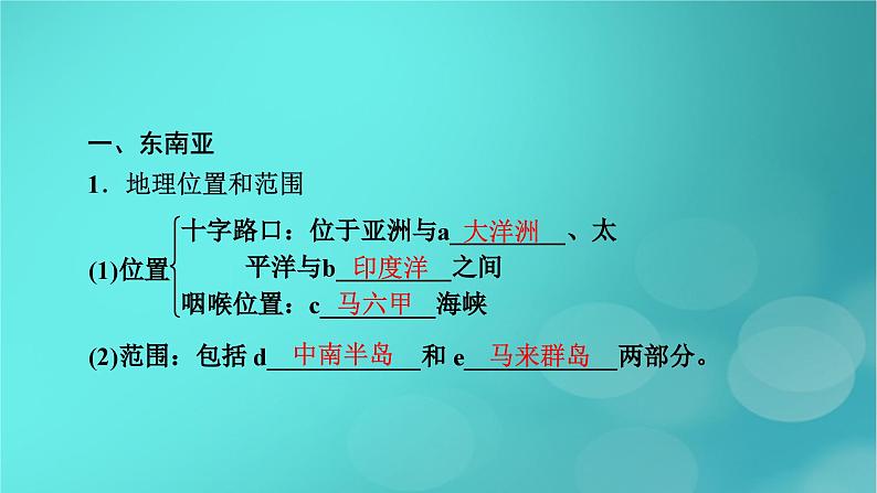 新高考适用2024版高考地理一轮总复习第5部分区域地理第1章世界地理第2讲世界重要地区考点1东南亚西亚_北非课件08