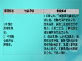 新高考适用2024版高考地理一轮总复习第5部分区域地理第2章中国地理第1讲中国地理概况考点1中国自然地理概况课件
