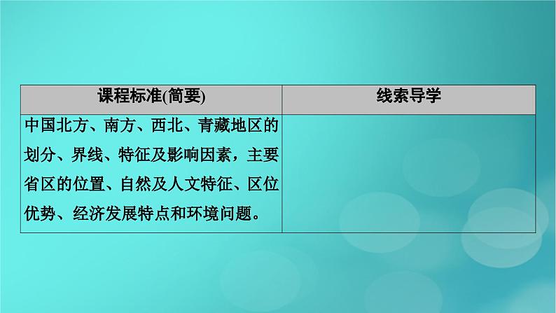 新高考适用2024版高考地理一轮总复习第5部分区域地理第2章中国地理第2讲中国地理分区考点1北方地区和南方地区课件05