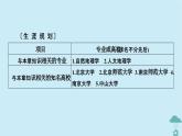 新教材2023年高中地理第1章区域与区域发展第1节多种多样的区域课件新人教版选择性必修2