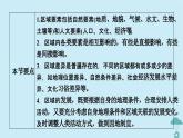 新教材2023年高中地理第1章区域与区域发展第2节区域整体性和关联性课件新人教版选择性必修2