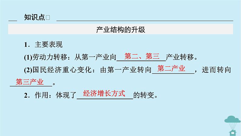 新教材2023年高中地理第3章城市产业与区域发展第2节地区产业结构变化课件新人教版选择性必修2第7页