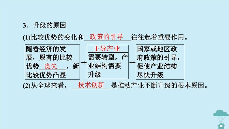 新教材2023年高中地理第3章城市产业与区域发展第2节地区产业结构变化课件新人教版选择性必修2第8页