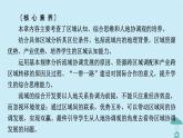 新教材2023年高中地理第4章区际联系与区域协调发展第1节流域内协调发展课件新人教版选择性必修2