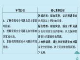 新教材2023年高中地理第2章資源安全與國(guó)家安全第1節(jié)資源安全對(duì)國(guó)家安全的影響課件新人教版選擇性必修3