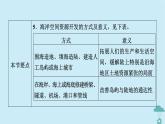 新教材2023年高中地理第2章資源安全與國家安全第4節(jié)海洋空間資源開發(fā)與國家安全課件新人教版選擇性必修3