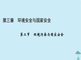 新教材2023年高中地理第3章環(huán)境安全與國家安全第2節(jié)環(huán)境污染與國家安全課件新人教版選擇性必修3