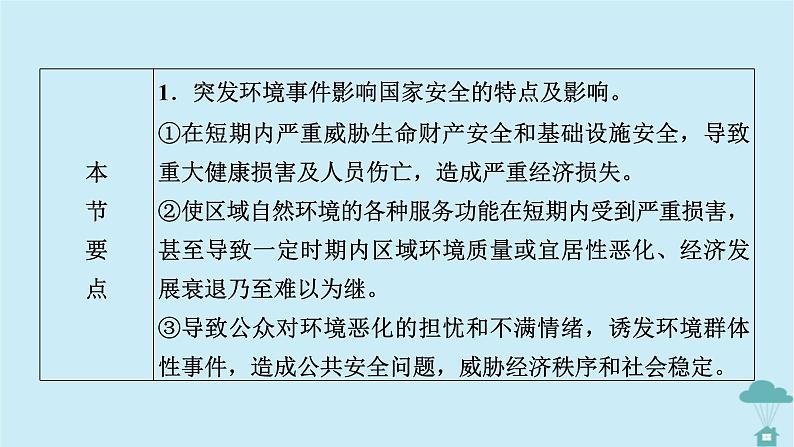 新教材2023年高中地理第3章环境安全与国家安全第2节环境污染与国家安全课件新人教版选择性必修3第3页