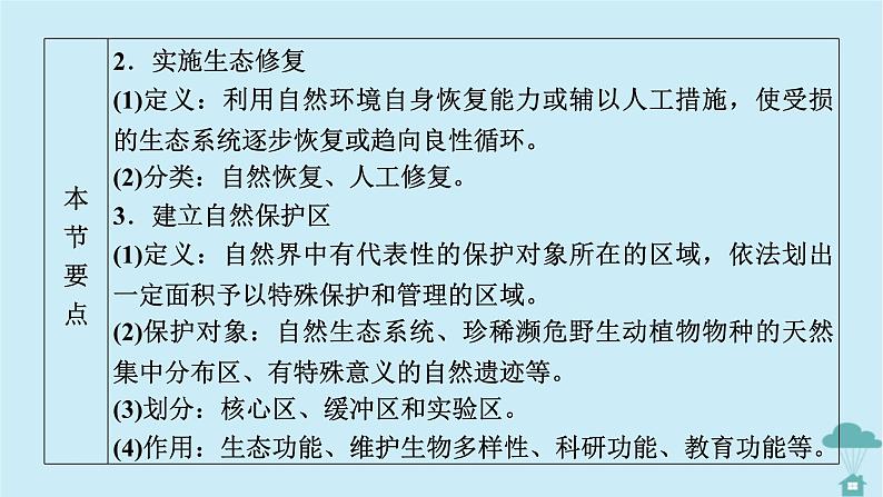 新教材2023年高中地理第3章环境安全与国家安全第3节生态保护与国家安全课件新人教版选择性必修3第4页