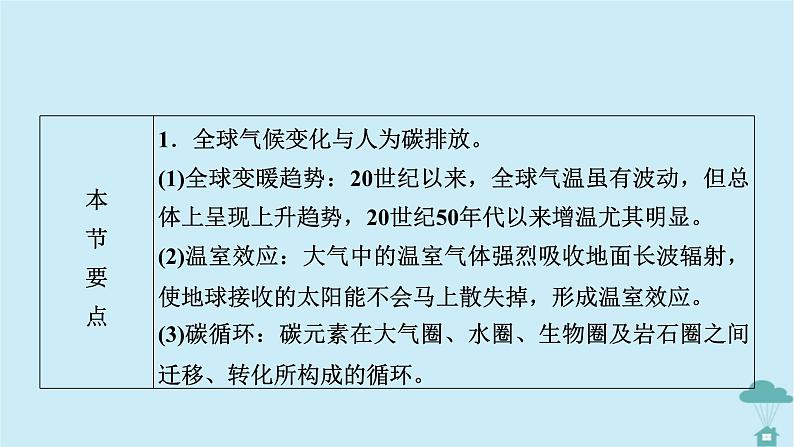 新教材2023年高中地理第3章环境安全与国家安全第4节全球气候变化与国家安全课件新人教版选择性必修303