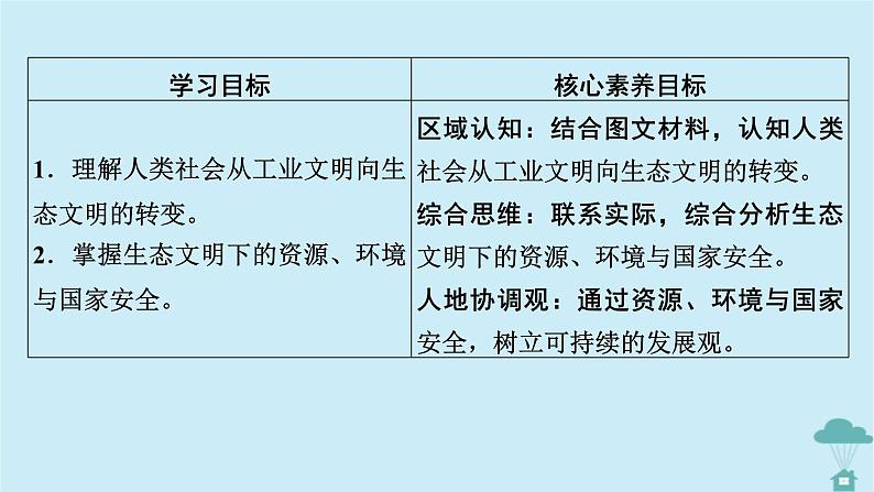 新教材2023年高中地理第4章保障国家安全的资源环境战略与行动第1节走向生态文明课件新人教版选择性必修3第2页