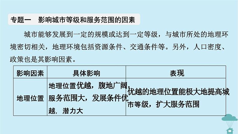 新教材2023年高中地理第3章城市产业与区域发展章末整合提升课件新人教版选择性必修206