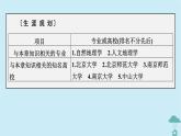 新教材2023年高中地理第1章自然环境与人类社会课件新人教版选择性必修3