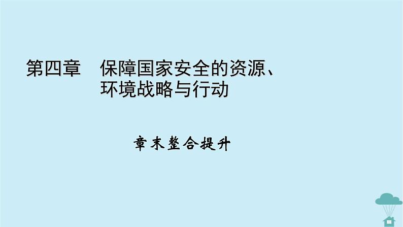 新教材2023年高中地理章末整合提升4第4章保障国家安全的资源环境战略与行动课件新人教版选择性必修301