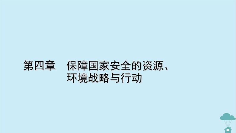 新教材2023年高中地理第4章保障国家安全的资源环境战略与行动课件新人教版选择性必修301