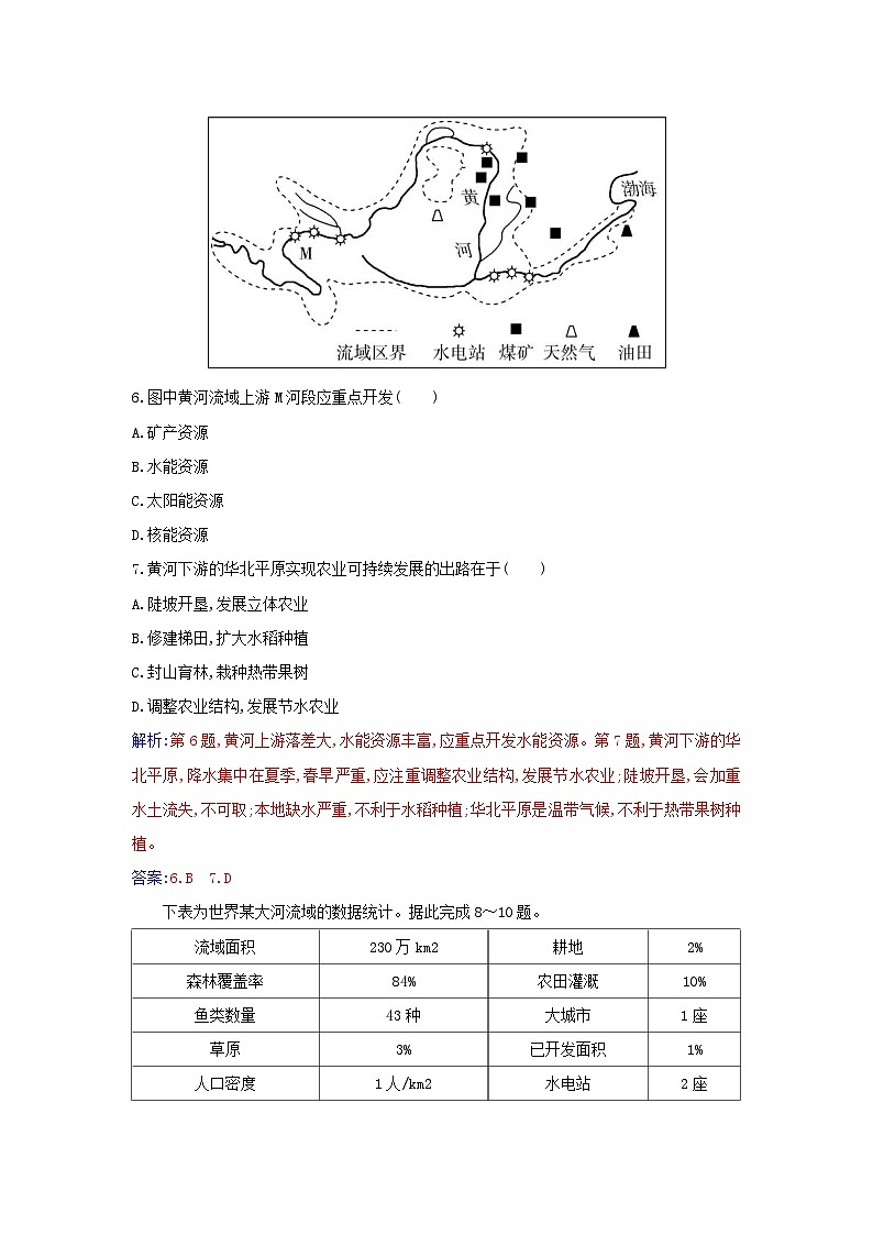 新教材2023高中地理第四章区际联系与区域协调发展第一节流域内协调发展同步测试新人教版选择性必修203