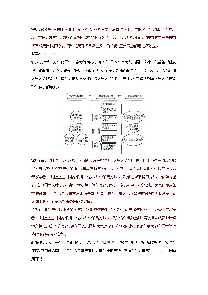新教材2023高中地理第三章环境安全与国家安全第二节环境污染与国家安全同步测试新人教版选择性必修3第3页