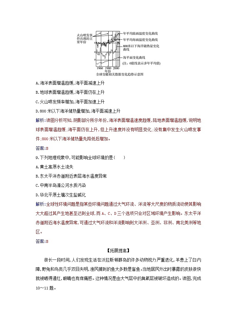 新教材2023高中地理第四章保障国家安全的资源环境战略与行动第三节国际合作同步测试新人教版选择性必修303
