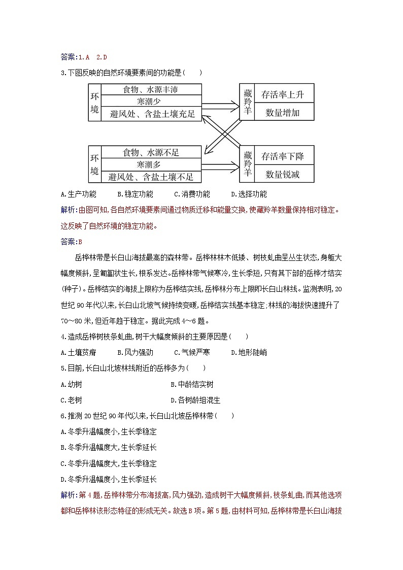 新教材2023高中地理第五章自然环境的整体性与差异性第一节自然环境的整体性同步测试新人教版选择性必修102