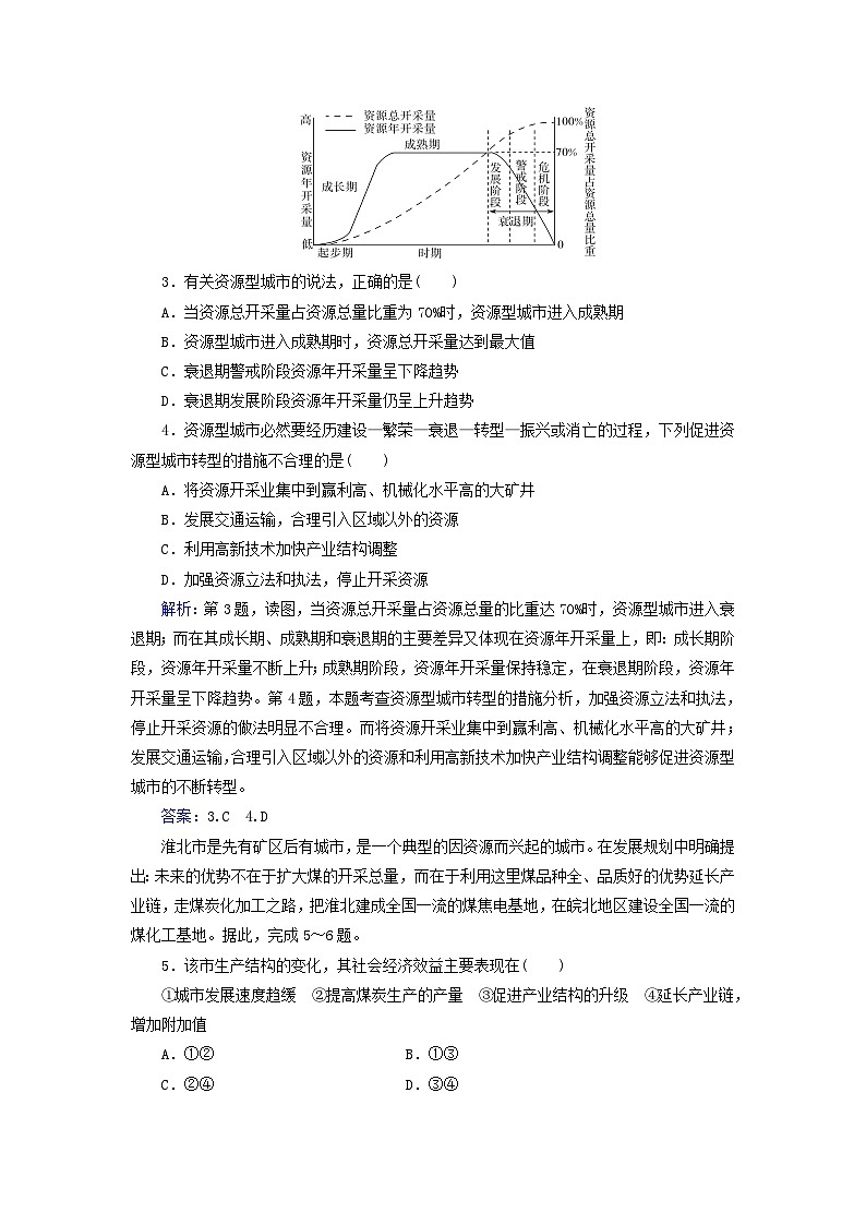 新教材2023高中地理第二章区域发展第三节辽宁阜新的转型与发展同步测试中图版选择性必修202