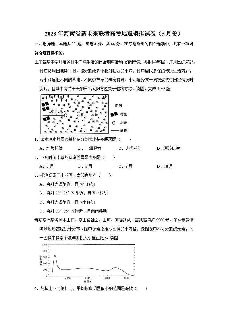 2023年河南省新未来联考高考地理模拟试卷（5月份）01