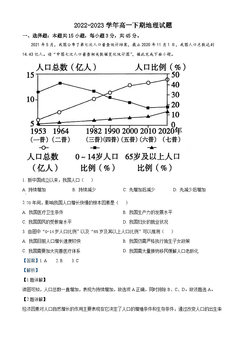 河南省浚县第一中学2022-2023学年高一下学期6月阶段检测地理试题（解析版）01