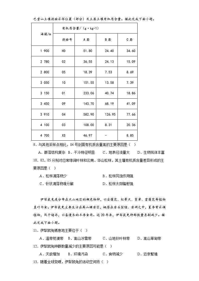 2023届海南省高考全真模拟地理试卷（七）（含解析）第3页