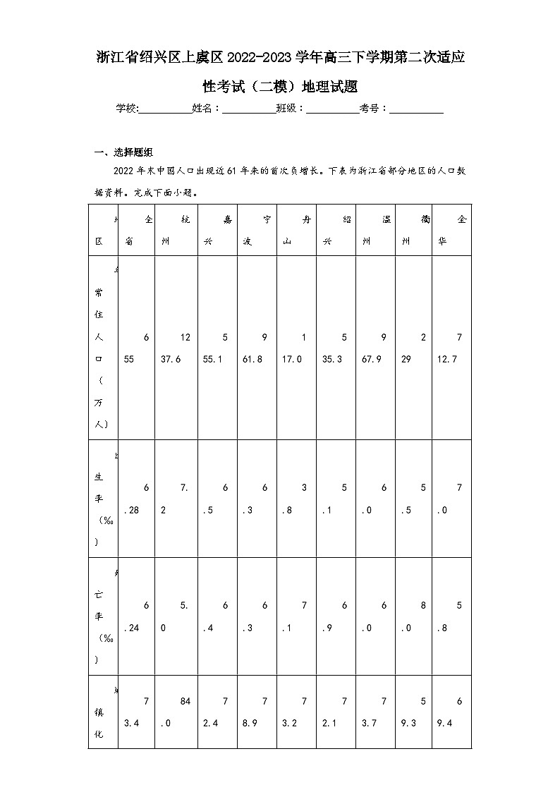 浙江省绍兴区上虞区2022-2023学年高三下学期第二次适应性考试（二模）地理试题（含解析）01