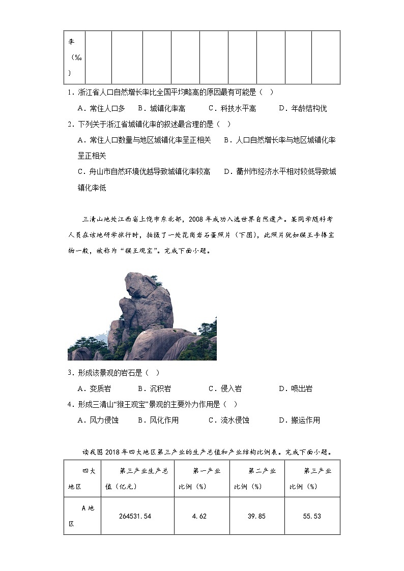 浙江省绍兴区上虞区2022-2023学年高三下学期第二次适应性考试（二模）地理试题（含解析）02