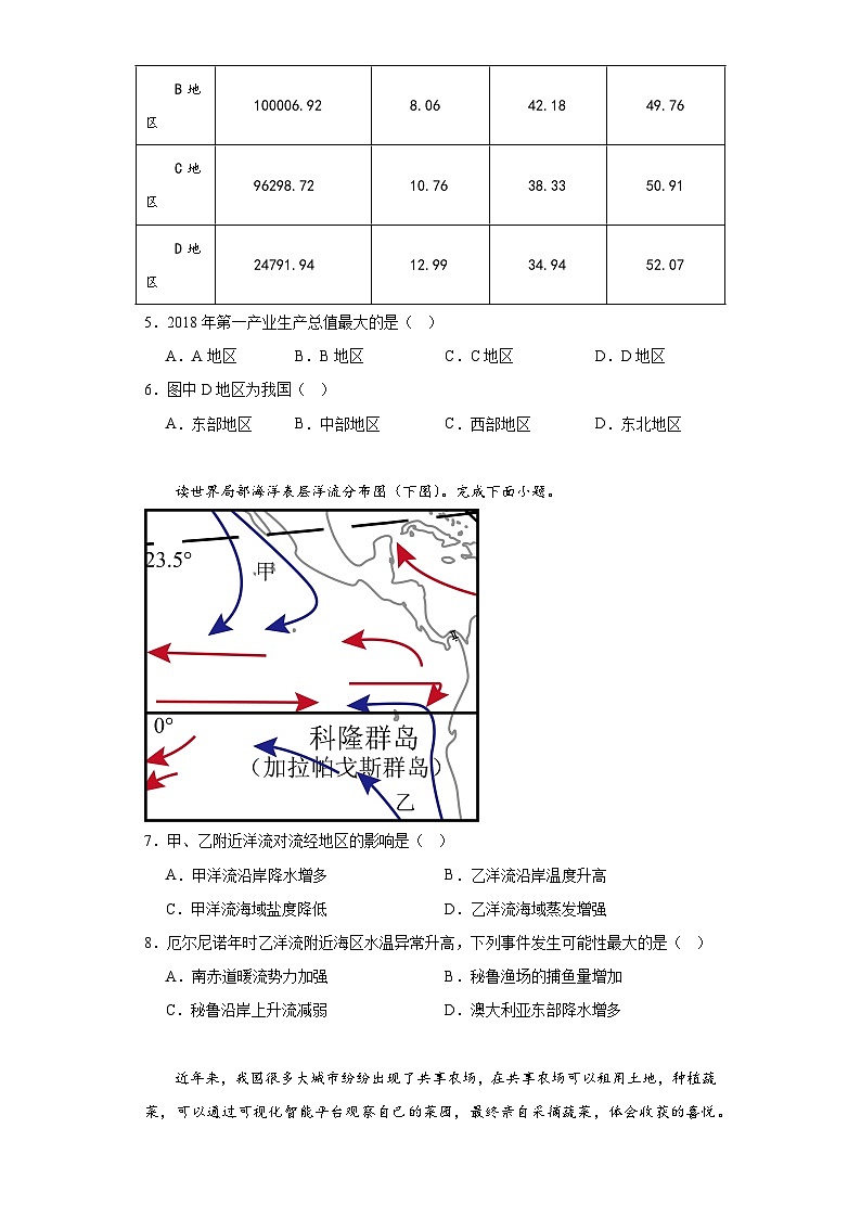 浙江省绍兴区上虞区2022-2023学年高三下学期第二次适应性考试（二模）地理试题（含解析）03
