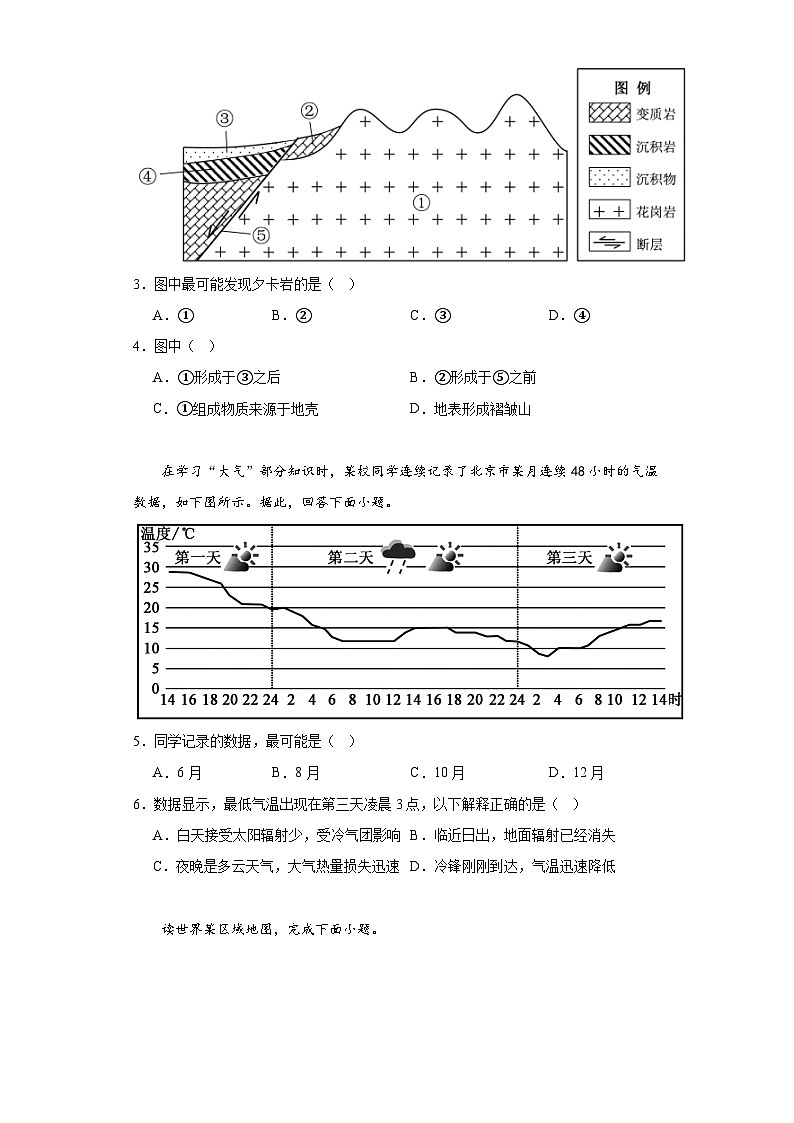 2022届北京市第八十中学高考三模地理试题（含解析）02