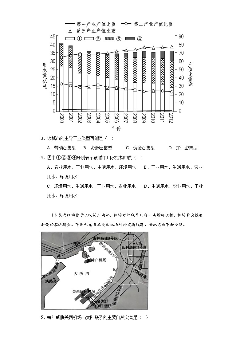 2023届山东省淄博市临淄中学高考考前模拟3地理试题（含解析）02