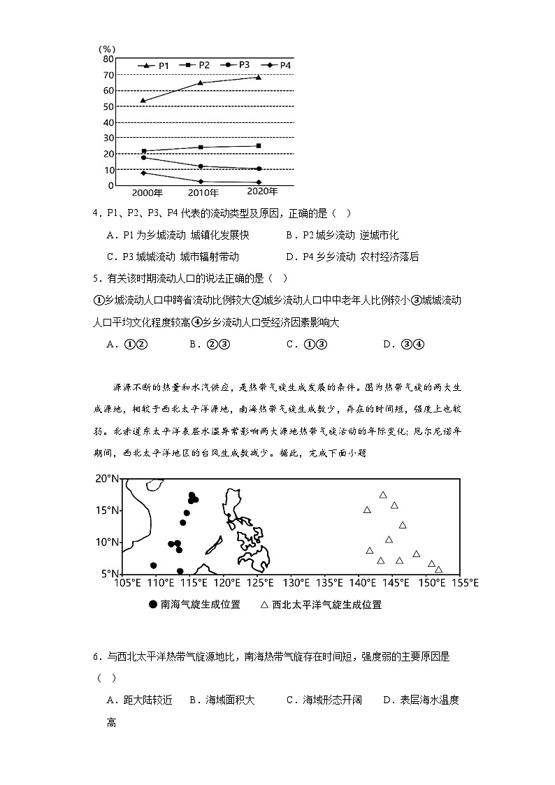 2023届辽宁省朝阳市第一高级中学高三下学期选择性考试模拟地理试题（二）（含解析）第2页