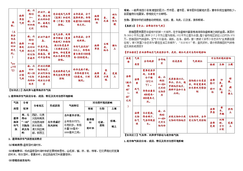 3.2 气压带、风带与气候学案 - 2023-2024学年高二地理同步教学（湘教版2019选择性必修1）02
